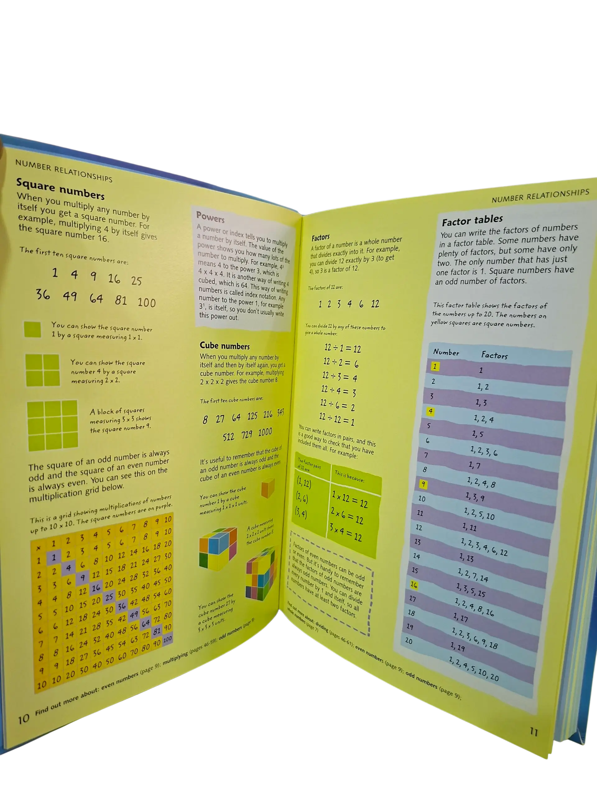 Usborne Junior Illustrated MATHS Dictionary - Image 4