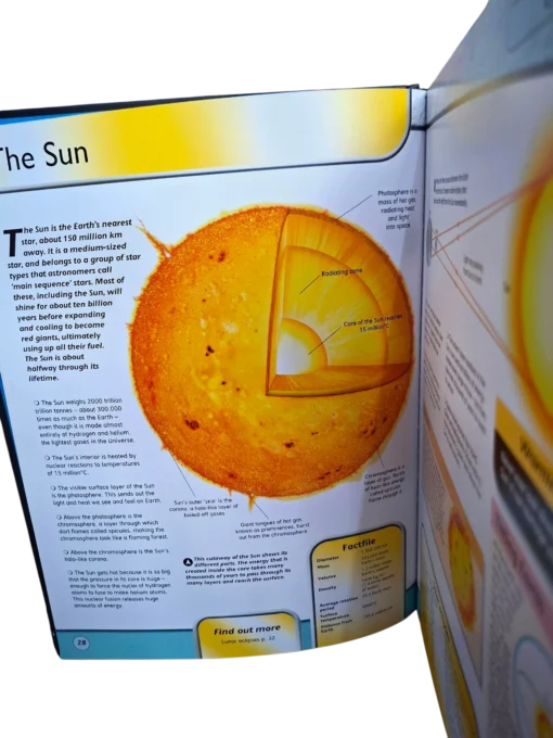 Encyclopedia Of Knowledge - Image 4