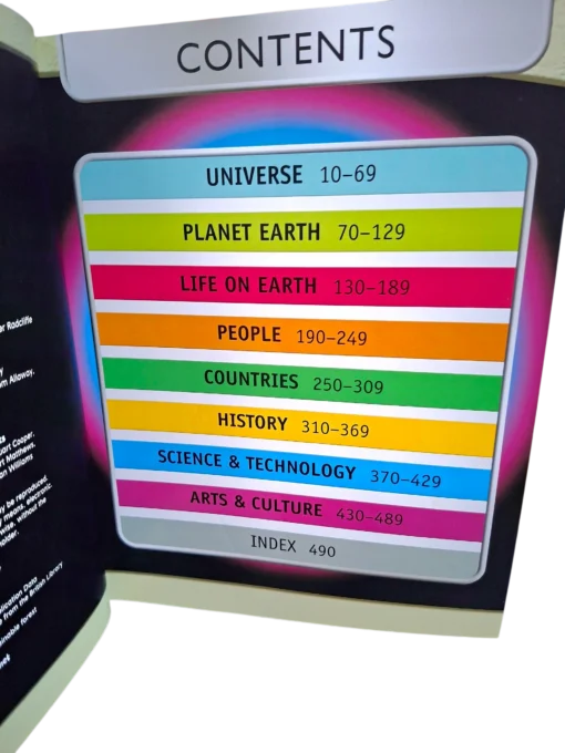 Encyclopedia Of Knowledge - Image 3