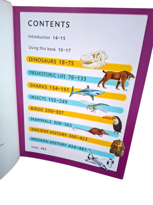 8000 Things You Should Know - Image 3
