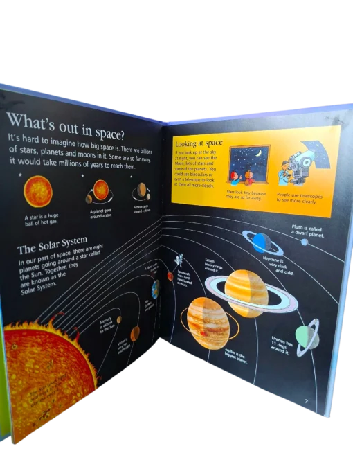Usborne First Encyclopedia of Our World - Image 4