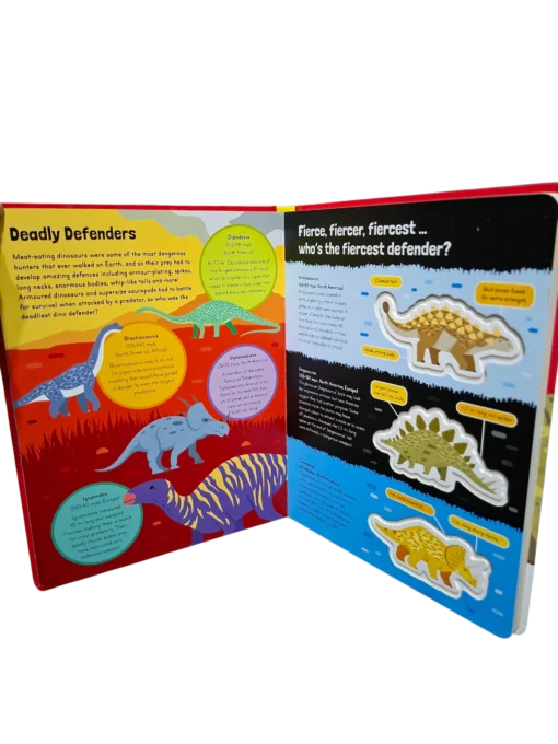 AWSOME FIERCE DINOSAURS - Image 3