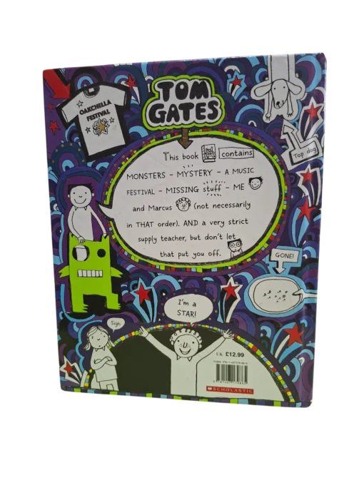 TOM GATES - WHAT monster - Image 2